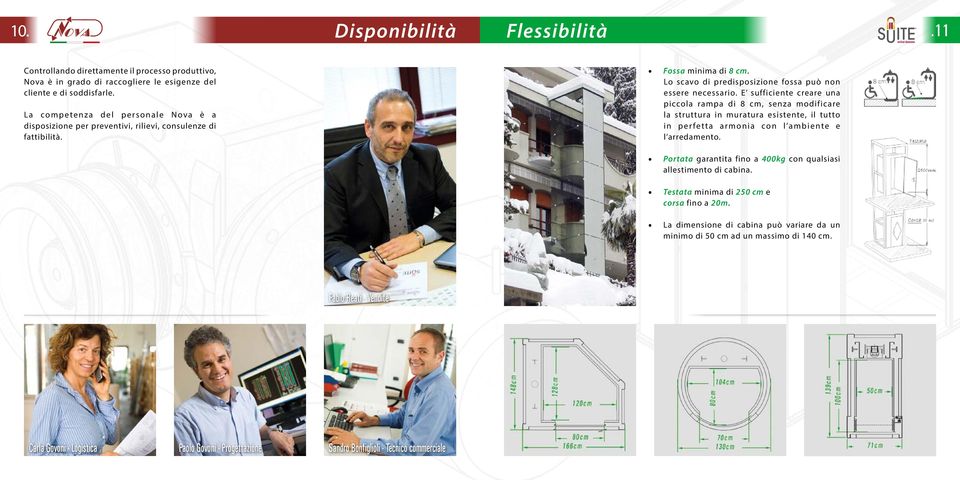 E sufficiente creare una piccola rampa di 8 cm, senza modificare la struttura in muratura esistente, il tutto in perfetta armonia con l ambiente e l arredamento.