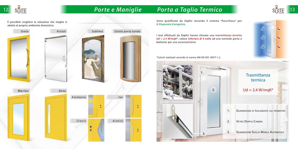 I test effettuati da Zephir hanno rilevato una trasmittanza termica Ud = 2.4 W/mqK*, valore inferiore di 4 volte ad una normale porta a battente per uso ascensoristico.