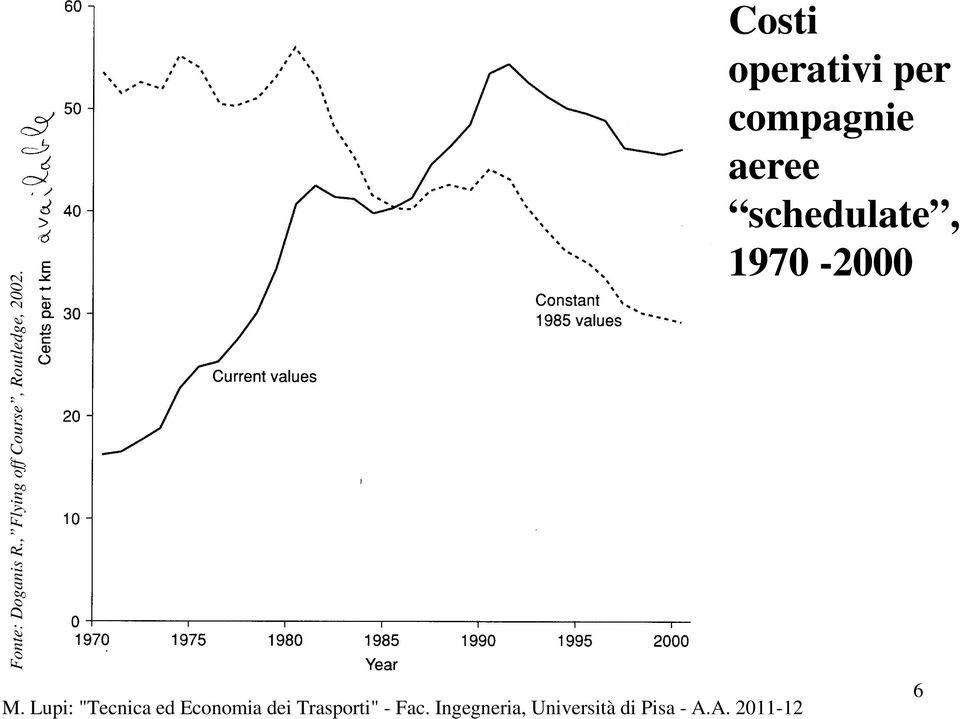 Routledge, 2002.