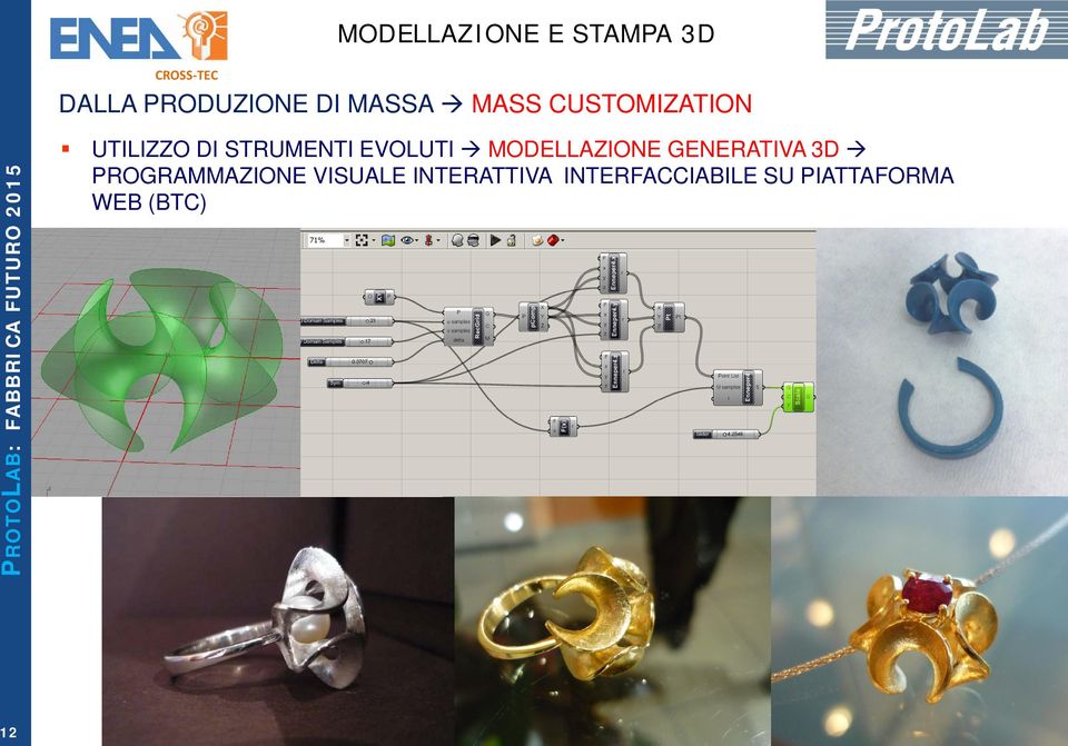 GENERATIVA 3D PROGRAMMAZIONE VISUALE