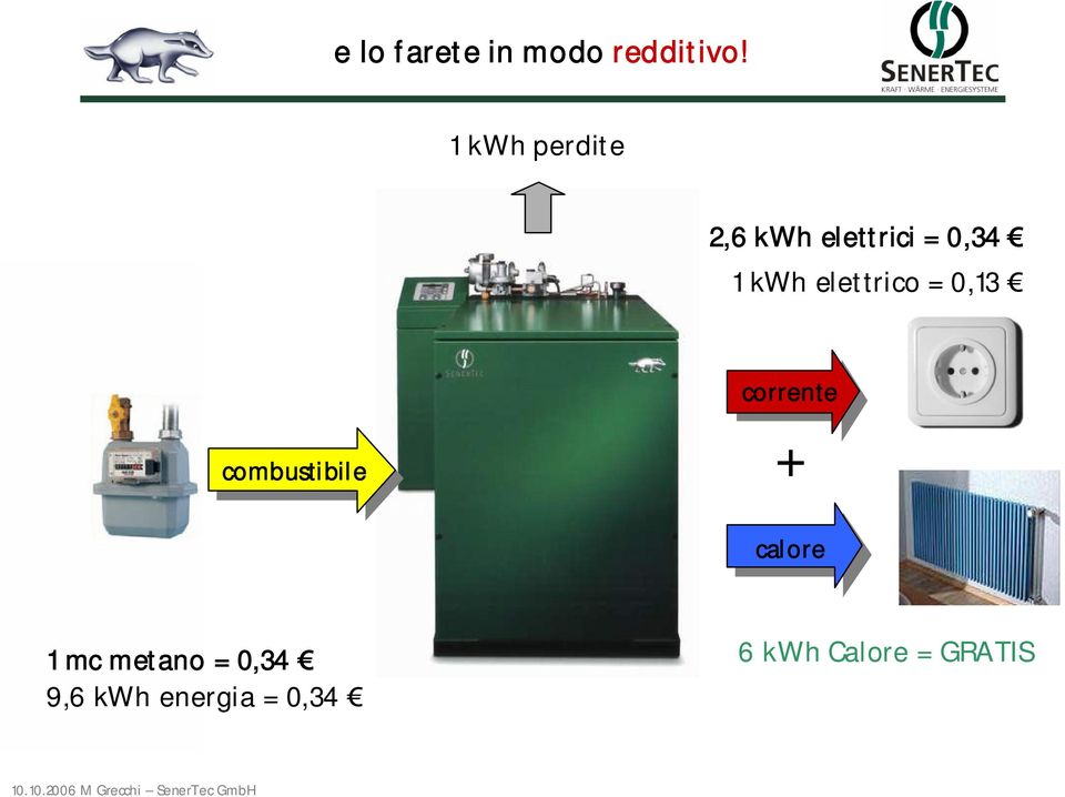 elettrico = 0,13 corrente Heizöl combustibile +