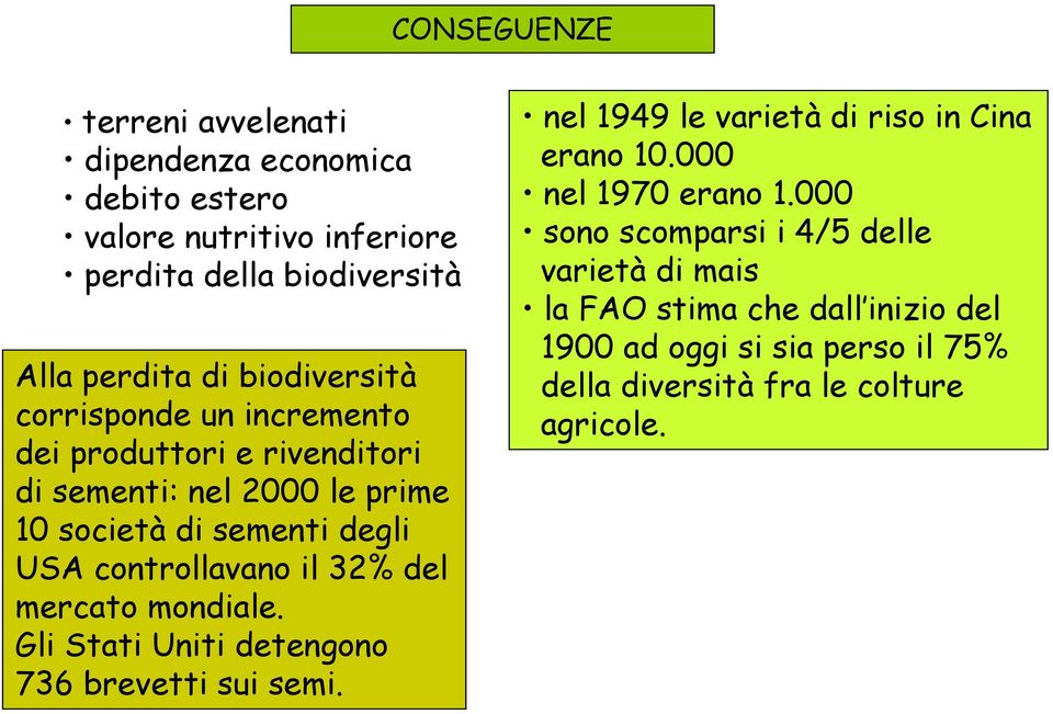 il 32% del mercato mondiale. Gli Stati Uniti detengono 736 brevetti sui semi. nel 1949 le varietà di riso in Cina erano 10.000 nel 1970 erano 1.