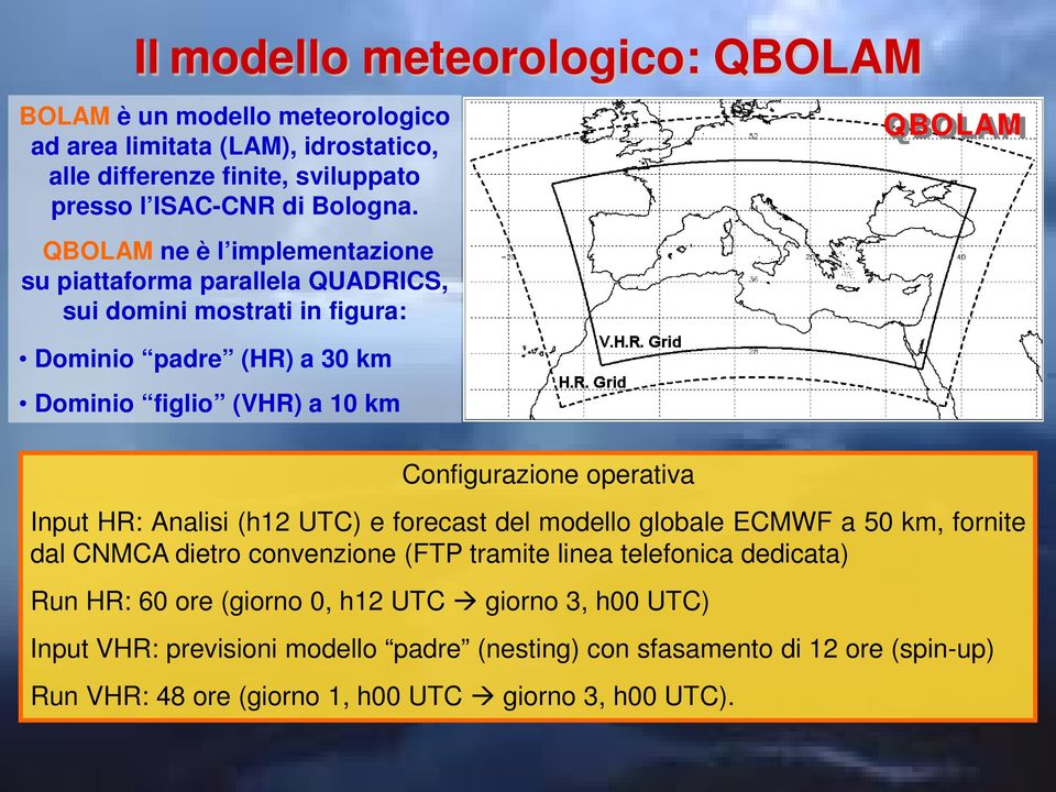 Configurazione operativa Input HR: Analisi (h12 UTC) e forecast del modello globale ECMWF a 50 km, fornite dal CNMCA dietro convenzione (FTP tramite linea telefonica