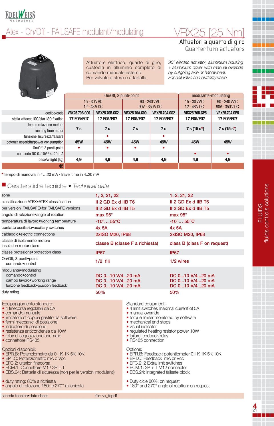 For ball valve and butterfly valve stella-attacco ISO/star-ISO fixation tempo rotazione motore running time motor funzione sicurezza/failsafe potenza assorbita/power consumption comando DC 0..10V /.