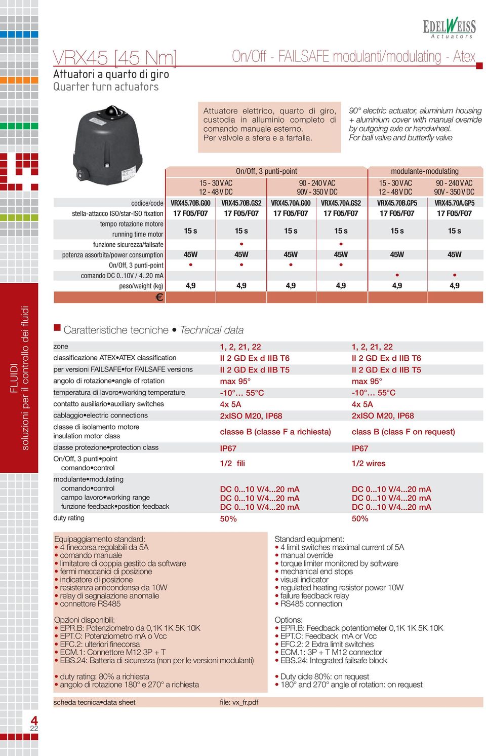 For ball valve and butterfly valve stella-attacco ISO/star-ISO fixation tempo rotazione motore running time motor funzione sicurezza/failsafe potenza assorbita/power consumption comando DC 0..10V /.