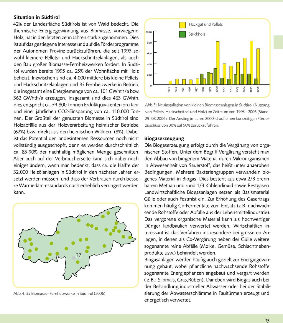 Biomasse-Fernheizwerken fördert. In Südtirol wurden bereits 1995 ca. 25% der Wohnfläche mit Holz beheizt. Inzwischen sind ca. 4.