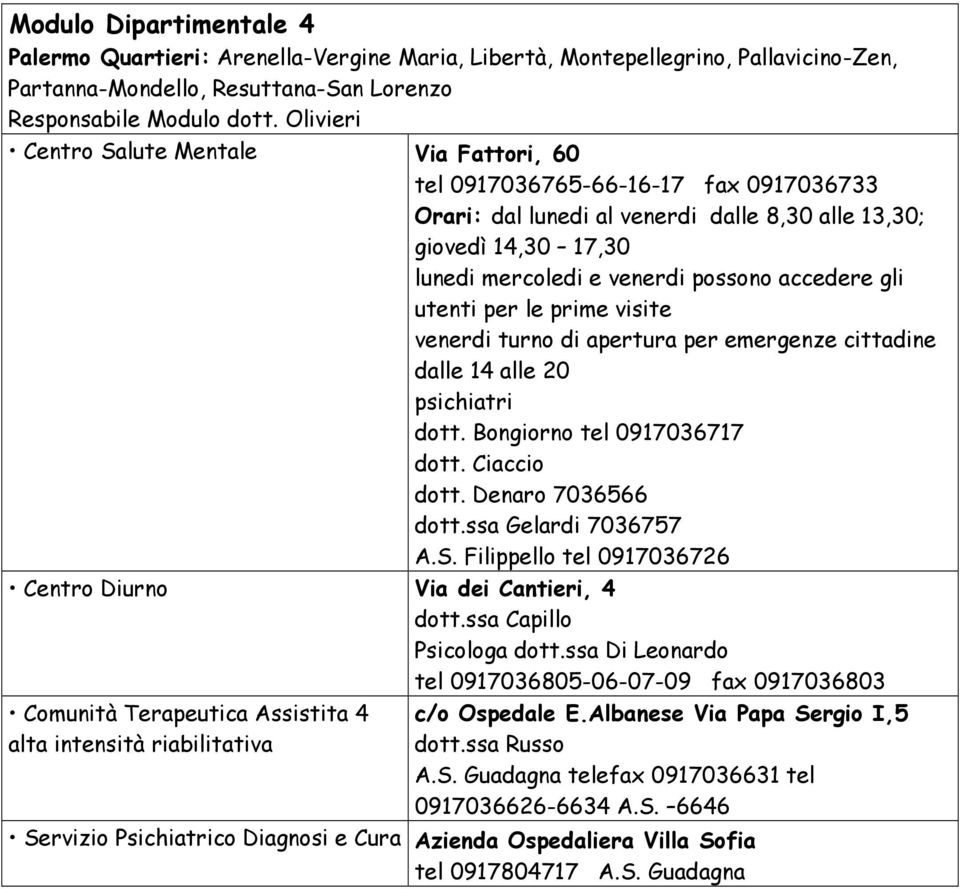 apertura per emergenze cittadine dalle 14 alle 20 psichiatri dott. Bongiorno tel 0917036717 dott. Ciaccio dott. Denaro 7036566 dott.ssa Gelardi 7036757 A.S.