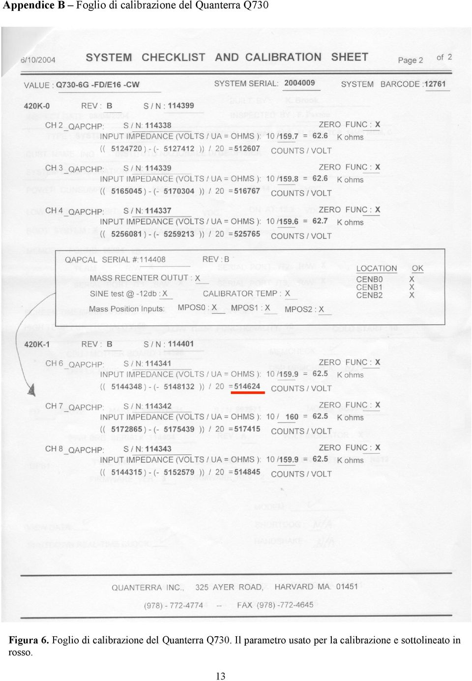 Foglio di calibrazione del Quanterra Q730.