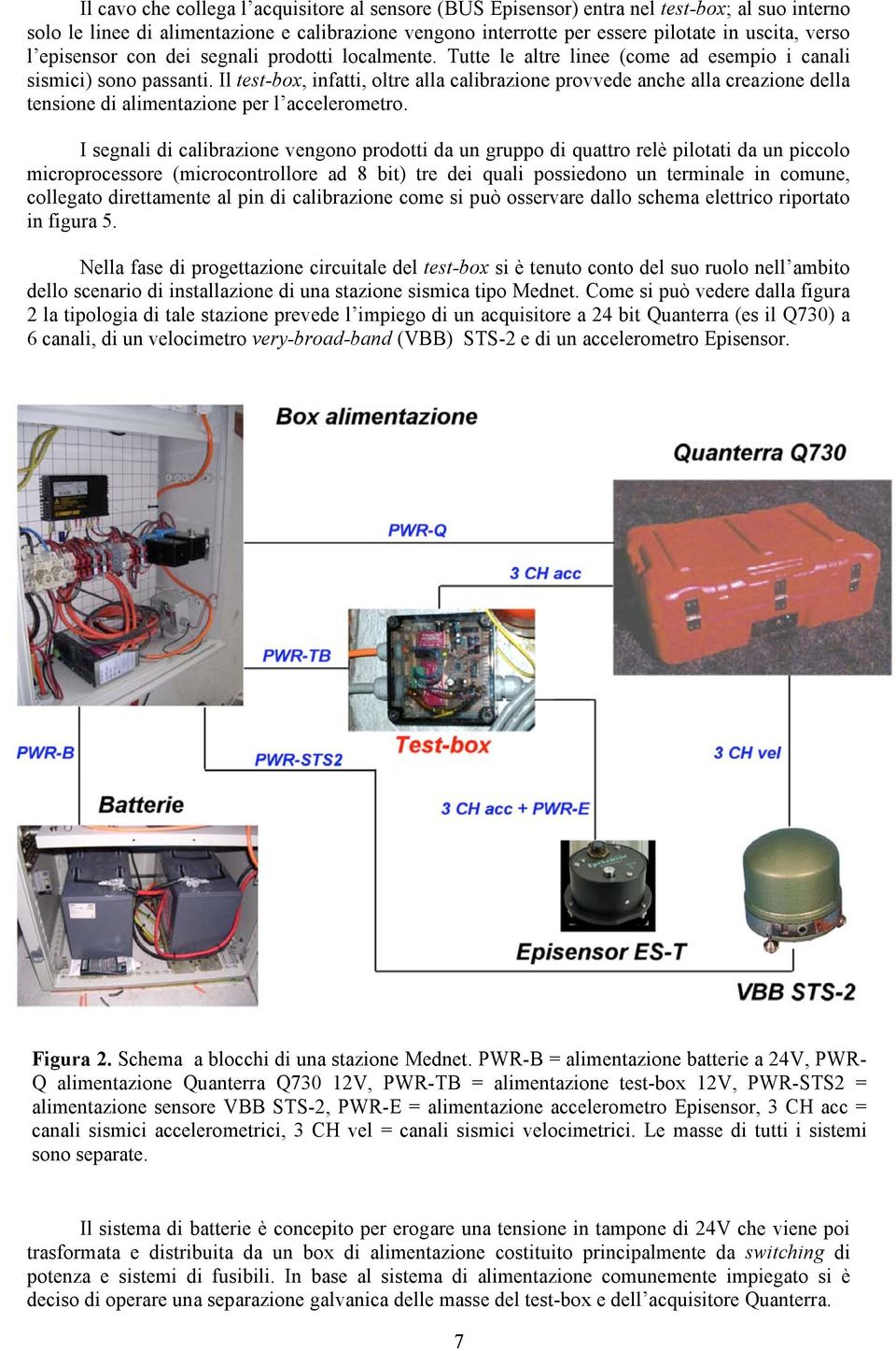 Il test-box, infatti, oltre alla calibrazione provvede anche alla creazione della tensione di alimentazione per l accelerometro.