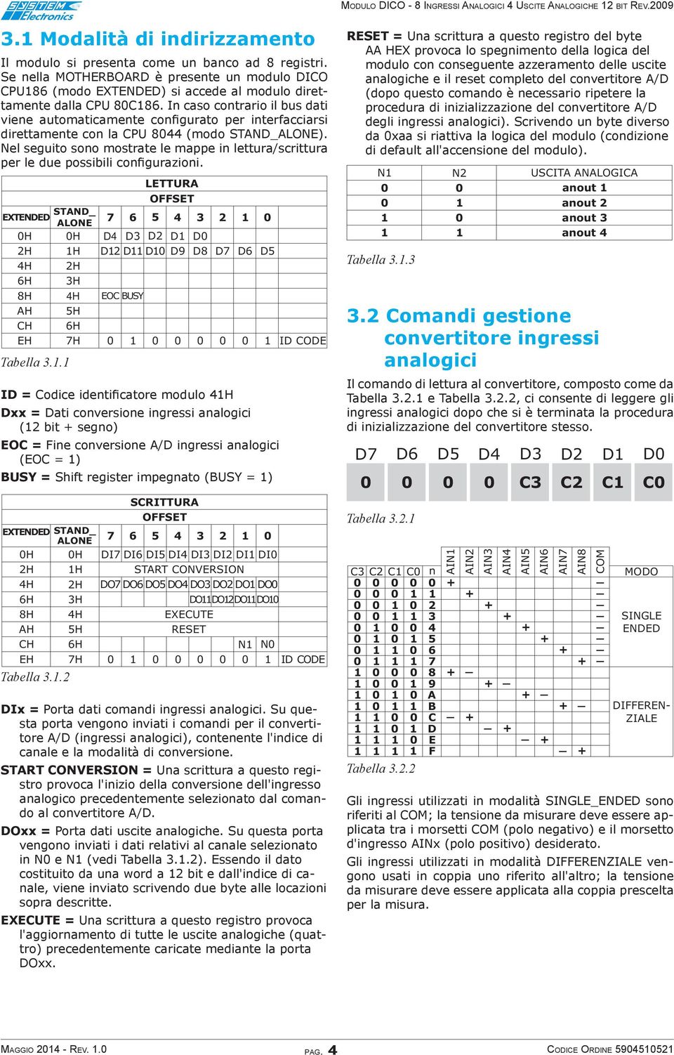 Nel seguito sono mostrate le mappe in lettura/scrittura per le due possibili configurazioni. Tabella 3.1.