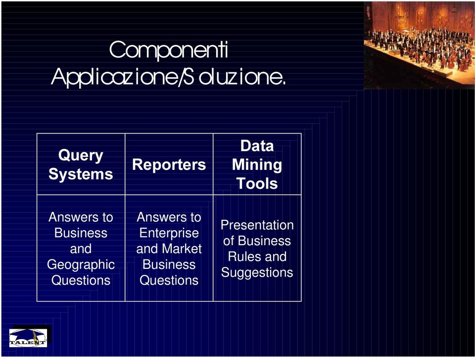 Questions 5HSRUWHUV Answers to Enterprise and Market