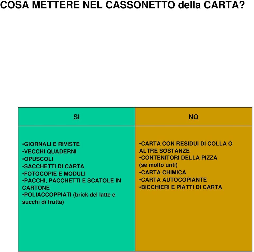 PACCHI, PACCHETTI E SCATOLE IN CARTONE POLIACCOPPIATI (brick del latte e succhi di frutta)