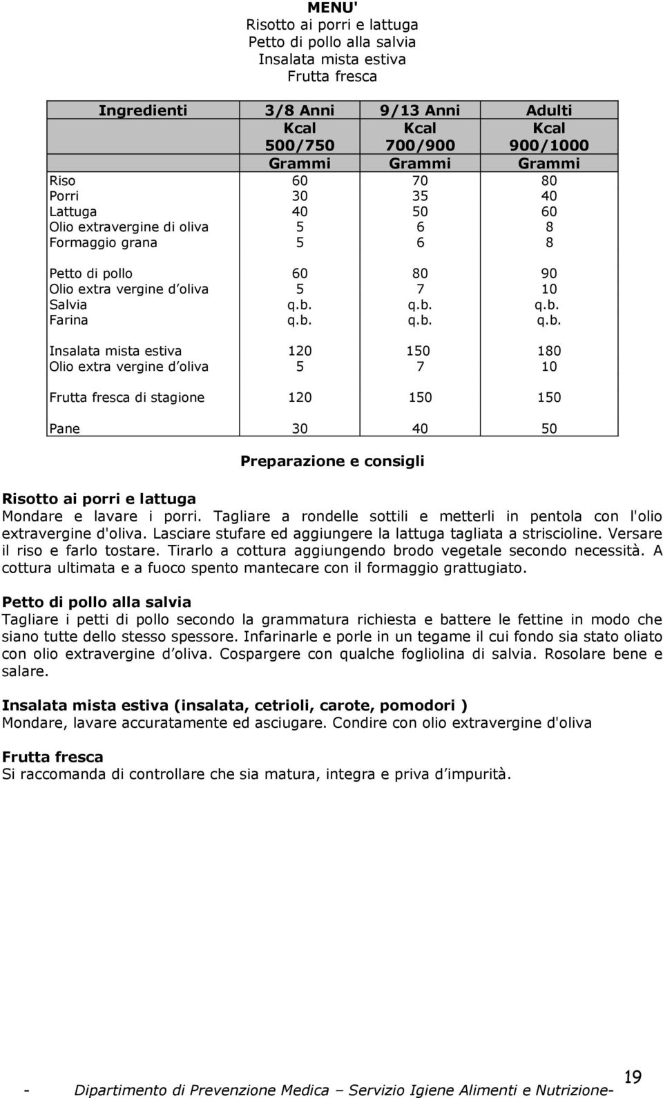 i porri. Tagliare a rondelle sottili e metterli in pentola con l'olio extravergine d'oliva. Lasciare stufare ed aggiungere la lattuga tagliata a striscioline. Versare il riso e farlo tostare.