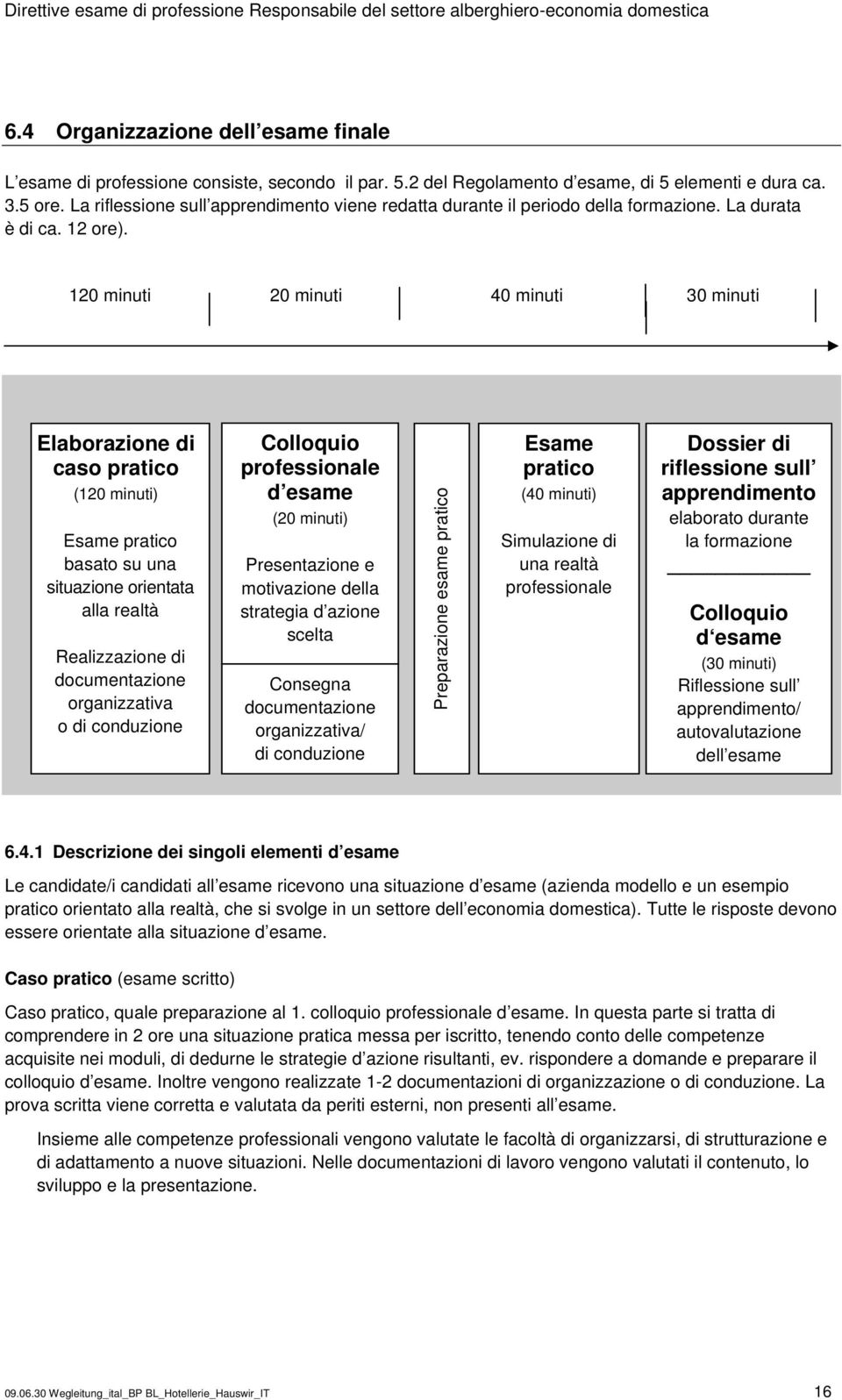 120 minuti 20 minuti 40 minuti 30 minuti Elaborazione di caso pratico (120 minuti) Esame pratico basato su una situazione orientata alla realtà Realizzazione di documentazione organizzativa o di