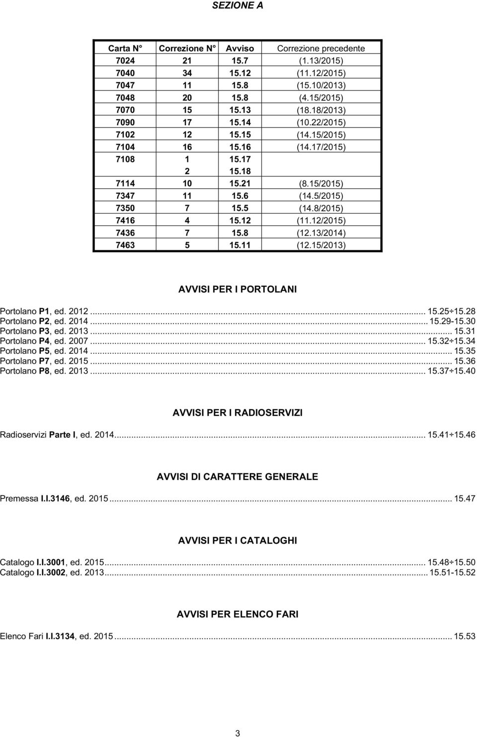 12 (11.12/2015) 7436 7 15.8 (12.13/2014) 7463 5 15.11 (12.15/2013) AVVISI PER I PORTOLANI Portolano P1, ed. 2012... 15.25 15.28 Portolano P2, ed. 2014... 15.29-15.30 Portolano P3, ed. 2013... 15.31 Portolano P4, ed.