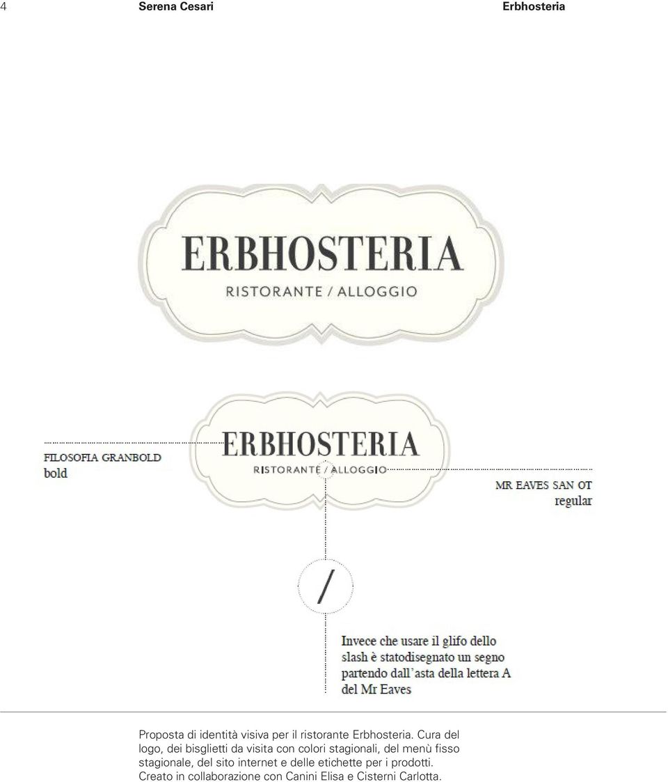 Cura del logo, dei bisglietti da visita con colori stagionali, del menù