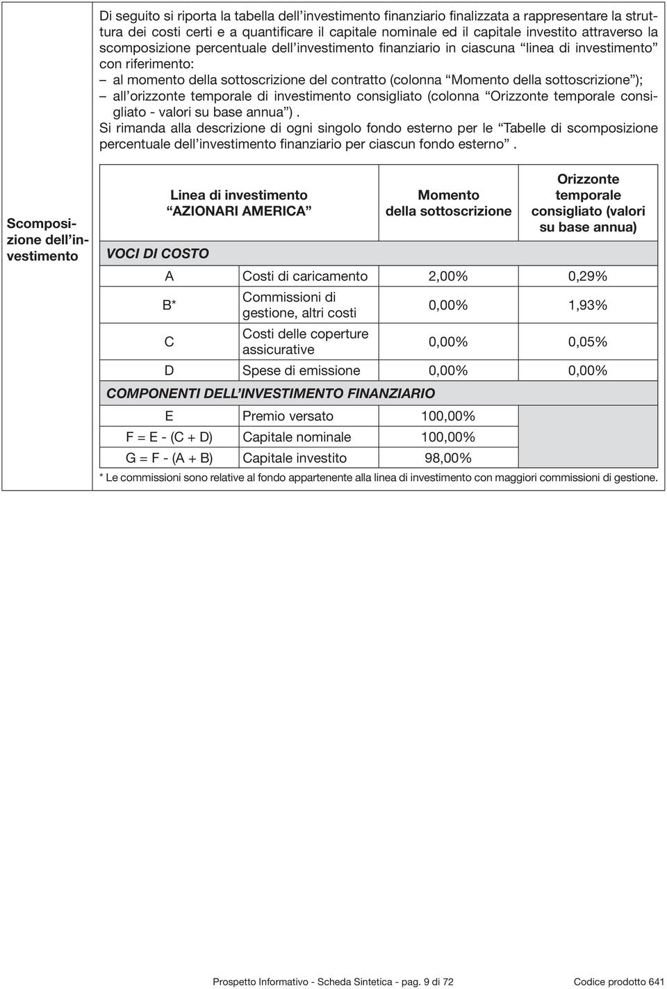 investimento consigliato (colonna temporale consigliato - valori su base annua ).