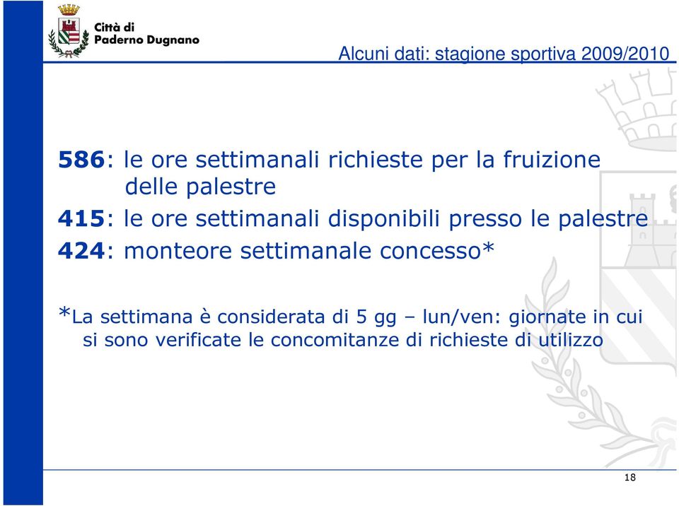 palestre 424: monteore settimanale concesso* *La settimana è considerata di 5 gg