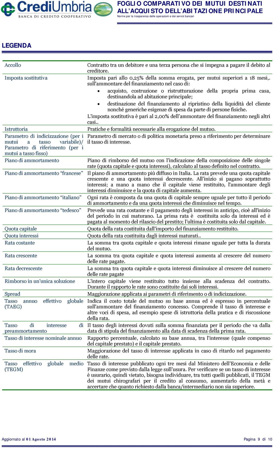 sull'ammontare del nel caso di: acquisto, costruzione o ristrutturazione della propria prima casa, destinandola ad abitazione principale; destinazione del al ripristino della liquidità del cliente