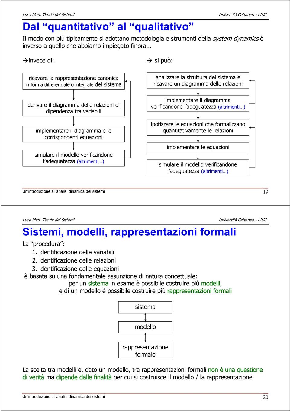 dipendenza tra variabili implementare il diagramma e le corrispondenti equazioni simulare il modello verificandone l adeguatezza (altrimenti ) implementare il diagramma verificandone l adeguatezza