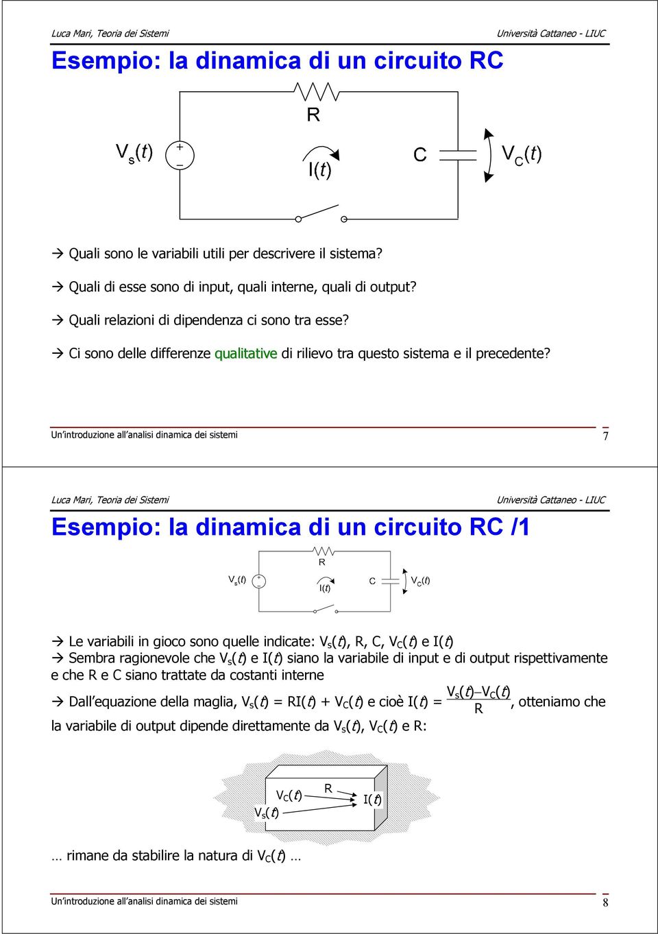 Un introduzione all analisi dinamica dei sistemi 7 Esempio: la dinamica di un circuito RC /1 Le variabili in gioco sono quelle indicate: V s (t), R, C, V C (t) e I(t) Sembra ragionevole che V s (t) e