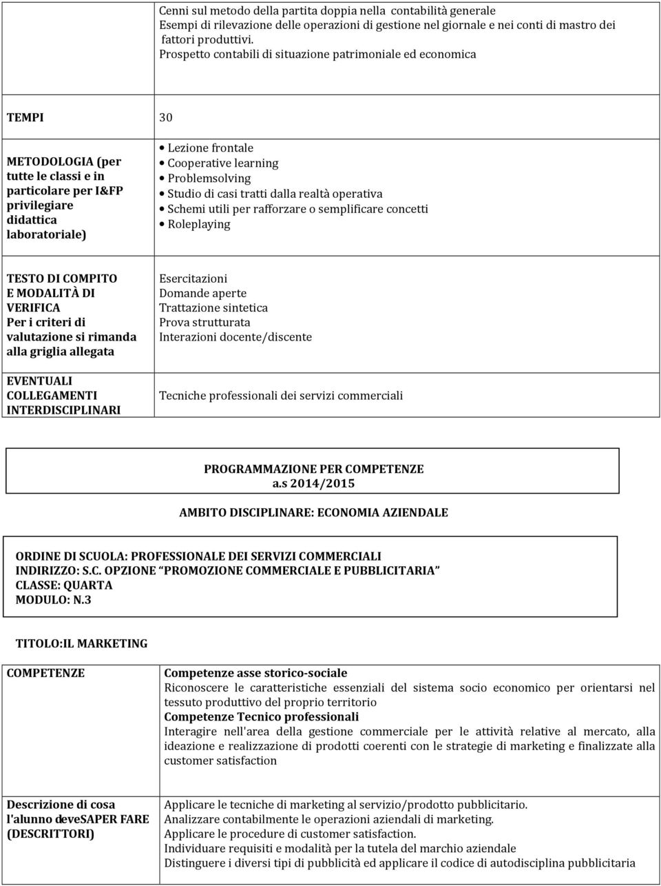 tratti dalla realtà operativa Schemi utili per rafforzare o semplificare concetti TESTO DI COMPITO E MODALITÀ DI VERIFICA Per i criteri di valutazione si rimanda alla griglia allegata EVENTUALI