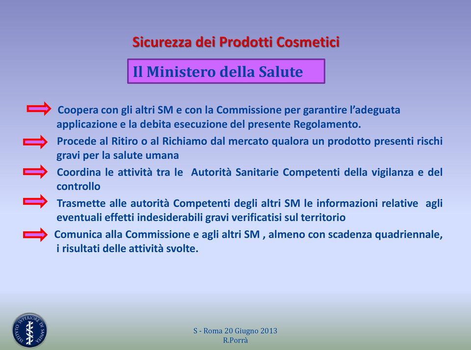 Competenti della vigilanza e del controllo Trasmette alle autorità Competenti degli altri SM le informazioni relative agli eventuali effetti indesiderabili gravi