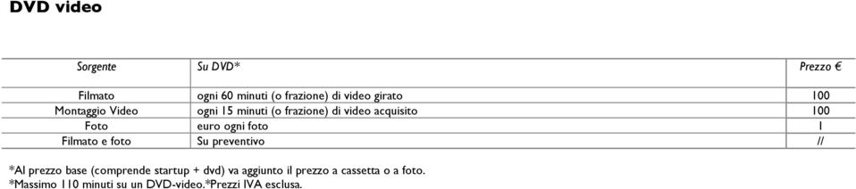 foto 1 Filmato e foto Su preventivo // *Al prezzo base (comprende startup + dvd) va