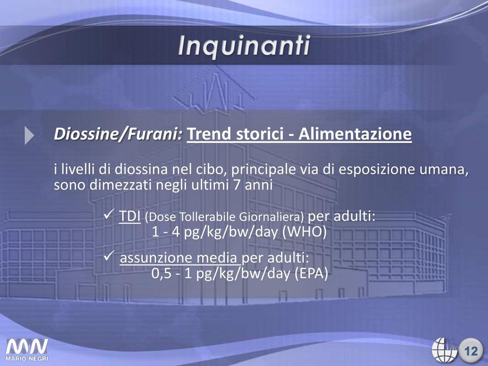 ultimi 7 anni TDI (Dose Tollerabile Giornaliera) per adulti: 1-4