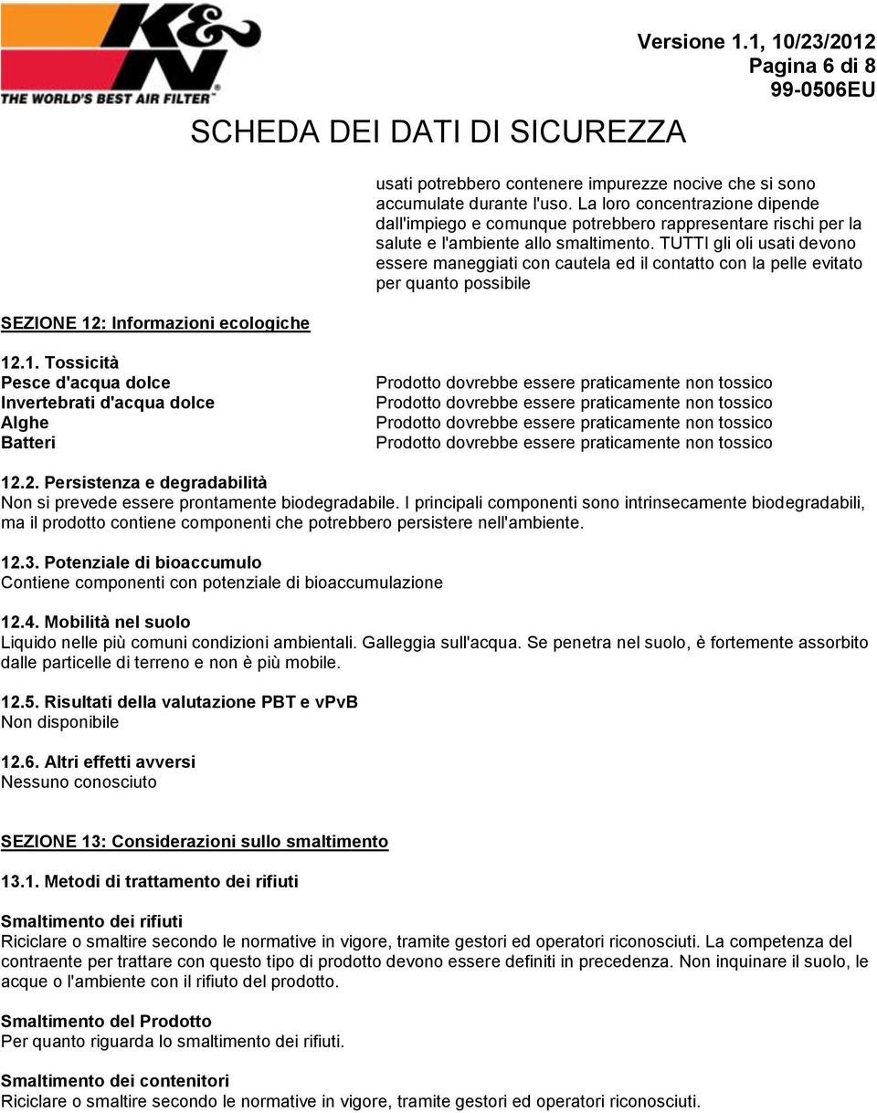 TUTTI gli oli usati devono essere maneggiati con cautela ed il contatto con la pelle evitato per quanto possibile 12