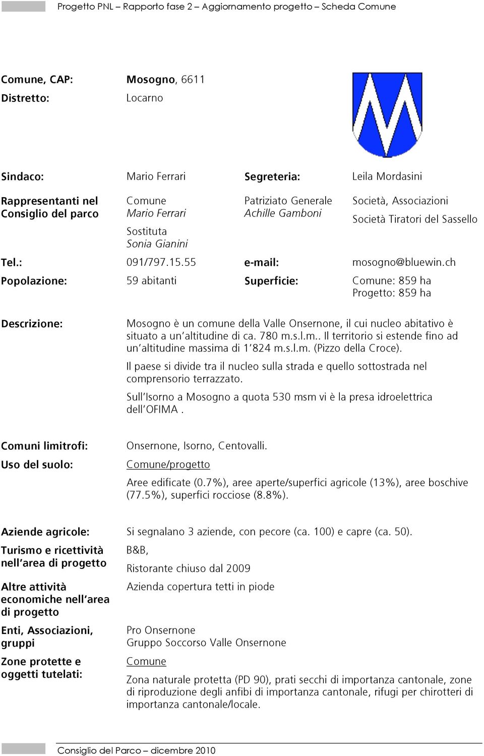 ch Popolazione: 59 abitanti Superficie: : 859 ha : 859 ha Descrizione: Mosogno è un comune della Valle Onsernone, il cui nucleo abitativo è situato a un altitudine di ca. 780 m.s.l.m.. Il territorio si estende fino ad un altitudine massima di 1 824 m.