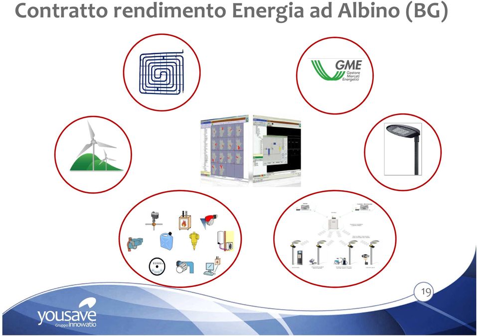 Energia ad