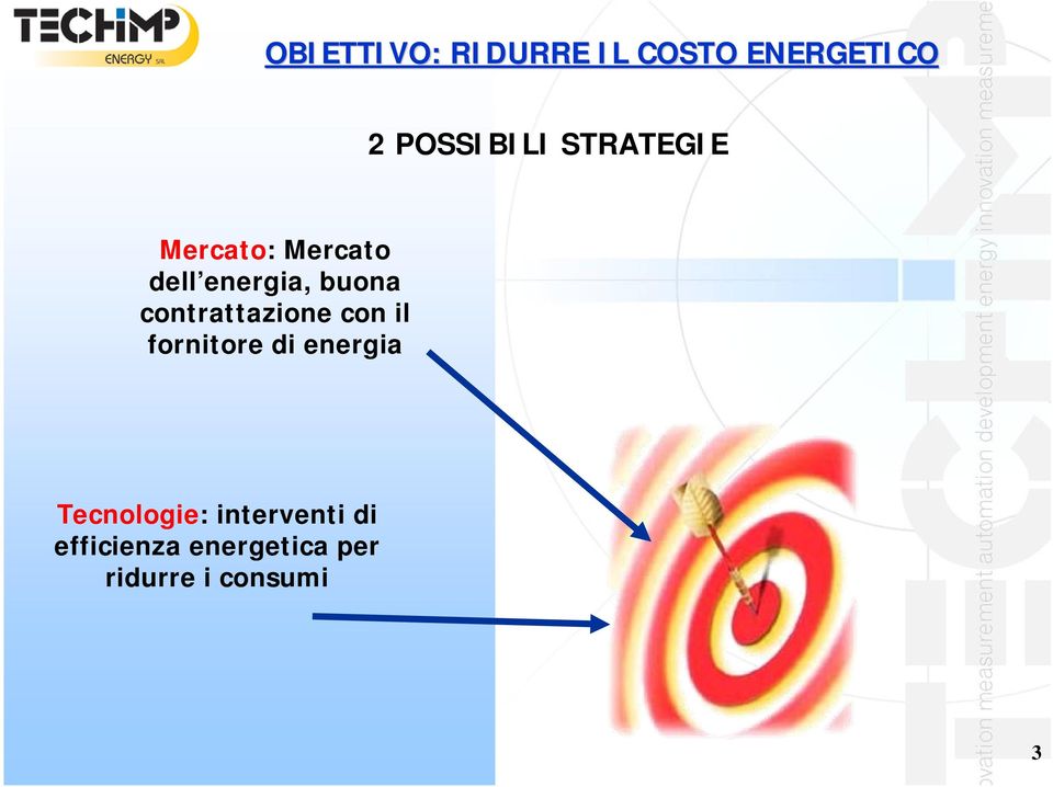 contrattazione con il fornitore di energia