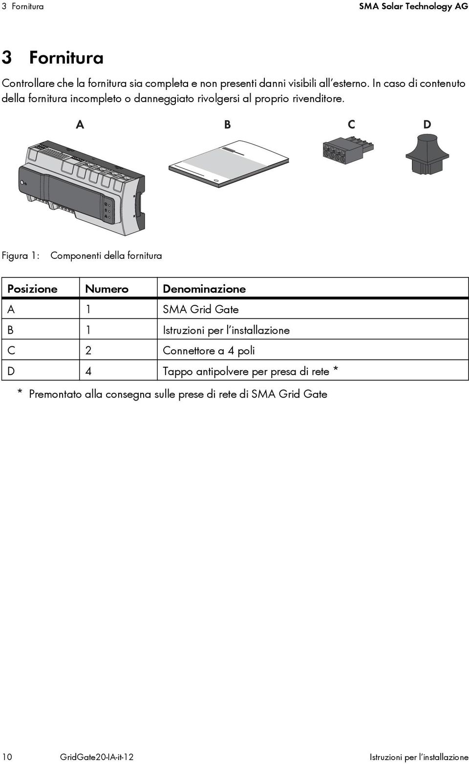 Figura 1: Componenti della fornitura Posizione Numero Denominazione A 1 SMA Grid Gate B 1 Istruzioni per l installazione C 2
