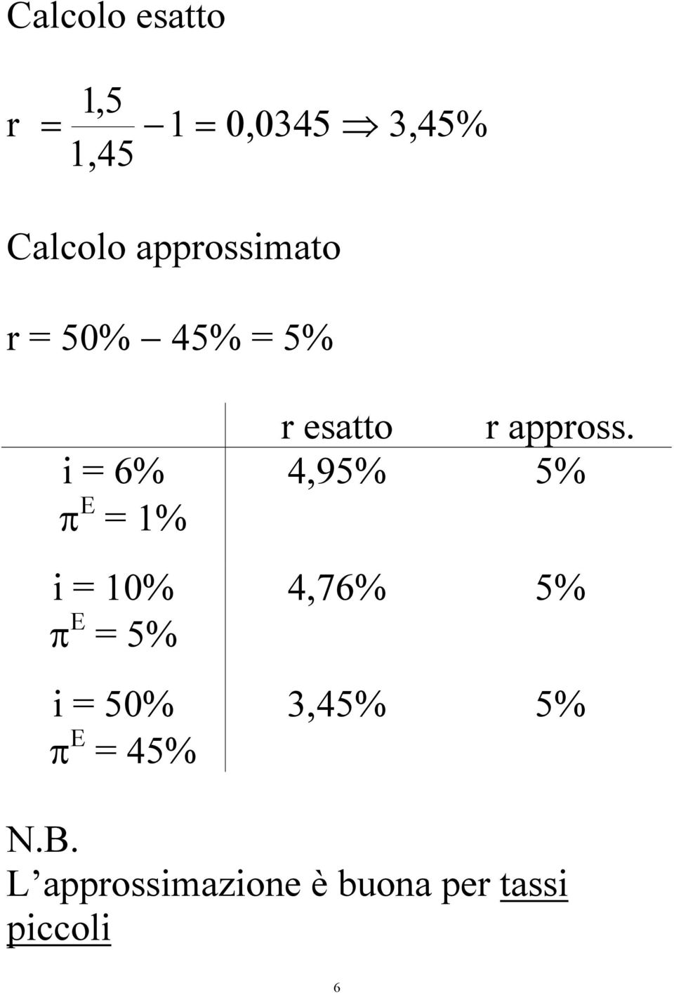 5% i = 50% π = 45% esao apposs.