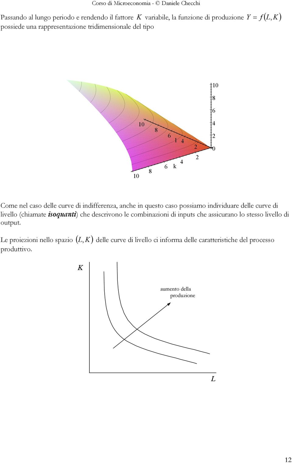 individuare delle curve di livello (chiamate isoquanti) che descrivono le combinazioni di inputs che assicurano lo stesso livello di