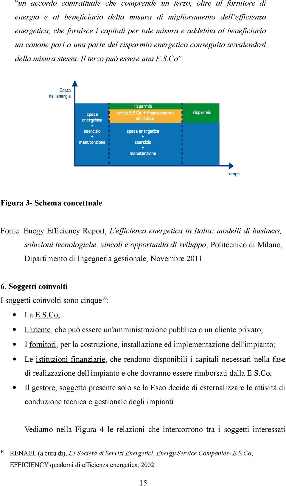 Figura 3- Schema concettuale Fonte: Enegy Efficiency Report, L'efficienza energetica in Italia: modelli di business, soluzioni tecnologiche, vincoli e opportunità di sviluppo, Politecnico di Milano,