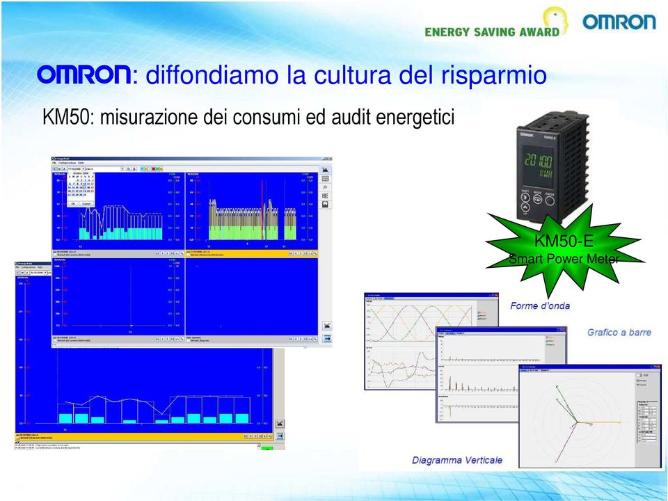 misurazione dei consumi ed