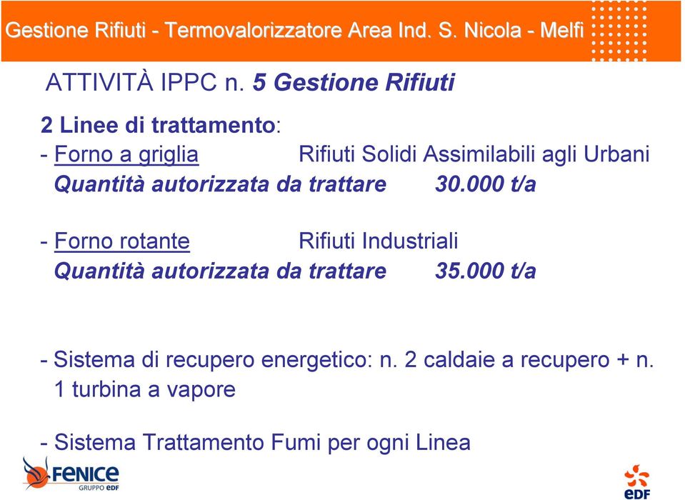 agli Urbani Quantità autorizzata da trattare 30.