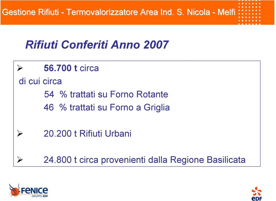 Rotante 46 % trattati su Forno a Griglia 20.