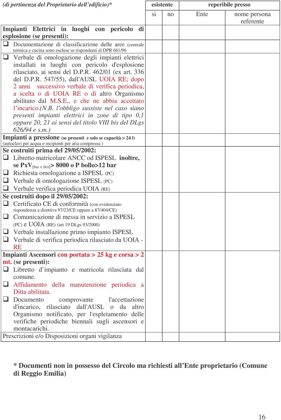 336 del D.P.R. 547/55), dall'ausl UOIA RE; dopo 2 anni successivo verbale di verifica periodica, a scelta o di UOIA RE o di altro Organismo abilitato dal M.S.E., e che ne abbia accettato l incarico.