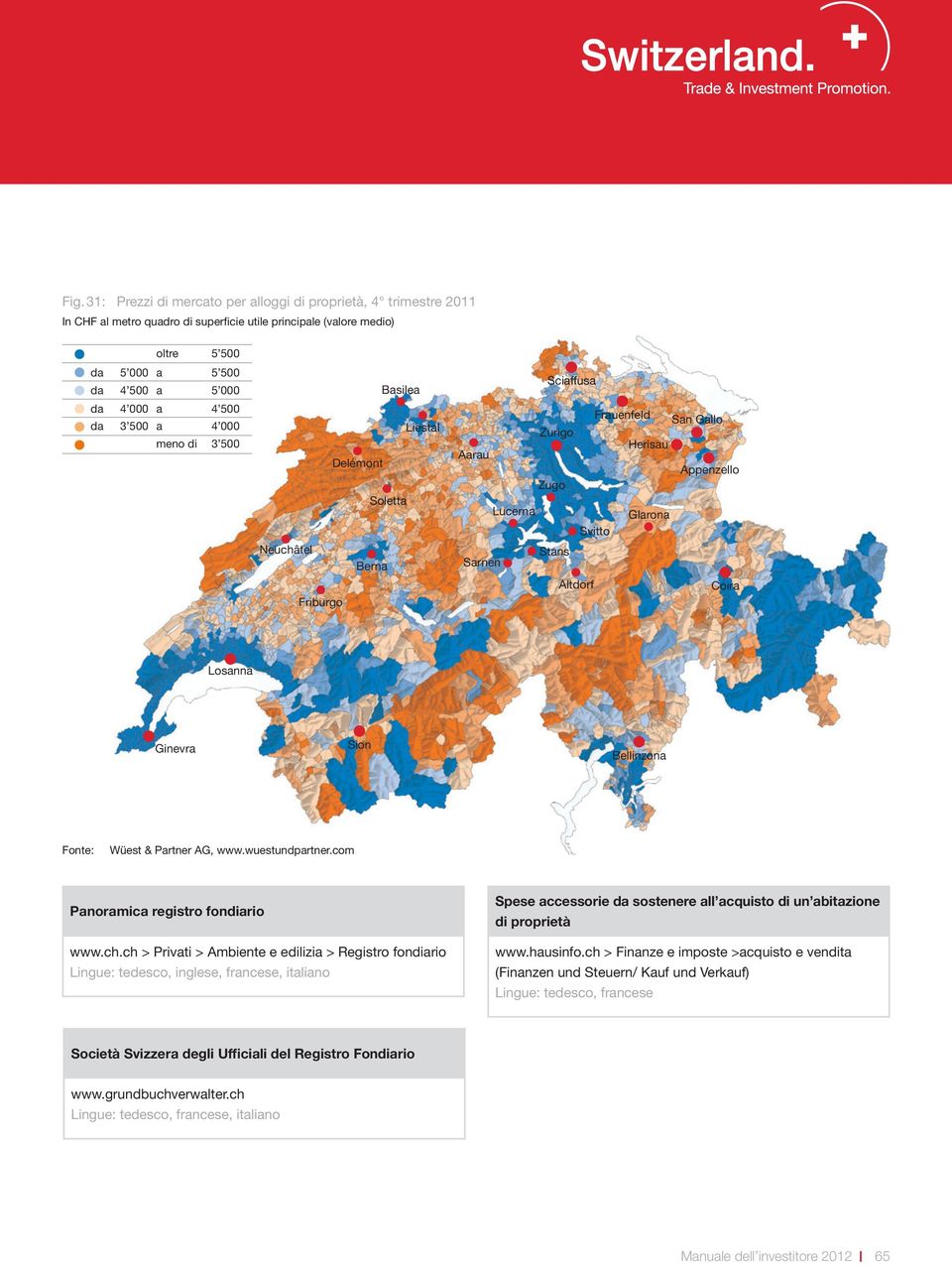 Glarona Coira Losanna Ginevra Sion Bellinzona Wüest & Partner AG, www.wuestundpartner.com Panoramica registro fondiario www.ch.