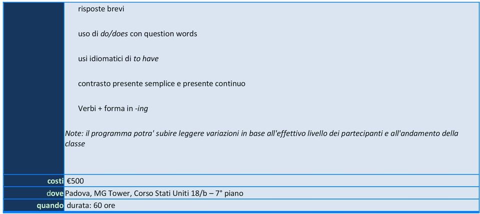 subire leggere variazioni in base all'effettivo livello dei partecipanti e all'andamento