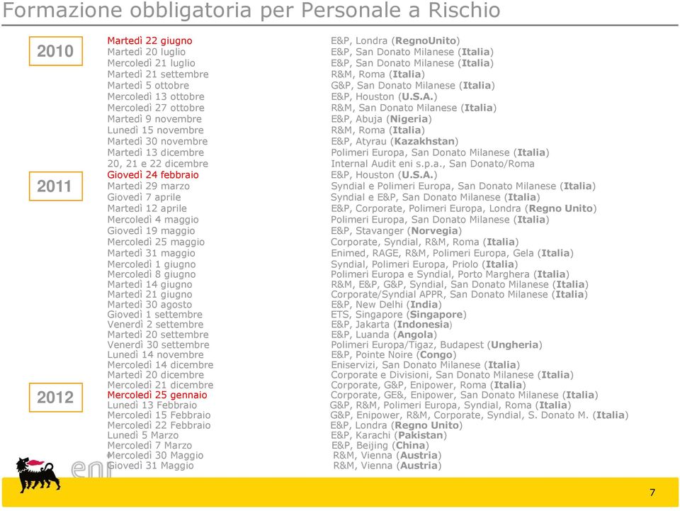 ) Mercoledì 27 ottobre R&M, San Donato Milanese (Italia) Martedì 9 novembre E&P, Abuja (Nigeria) Lunedì 15 novembre R&M, Roma (Italia) Martedì 30 novembre E&P, Atyrau (Kazakhstan) Martedì 13 dicembre