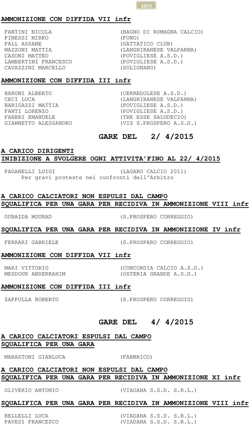 S.D.) (LANGHIRANESE VALPARMA) (POVIGLIESE A.S.D.) (POVIGLIESE A.S.D.) (TRE ESSE SALUDECIO) (VIS S.PROSPERO A.S.D.) GARE DEL 2/ 4/2015 A CARICO DIRIGENTI INIBIZIONE A SVOLGERE OGNI ATTIVITA FINO AL