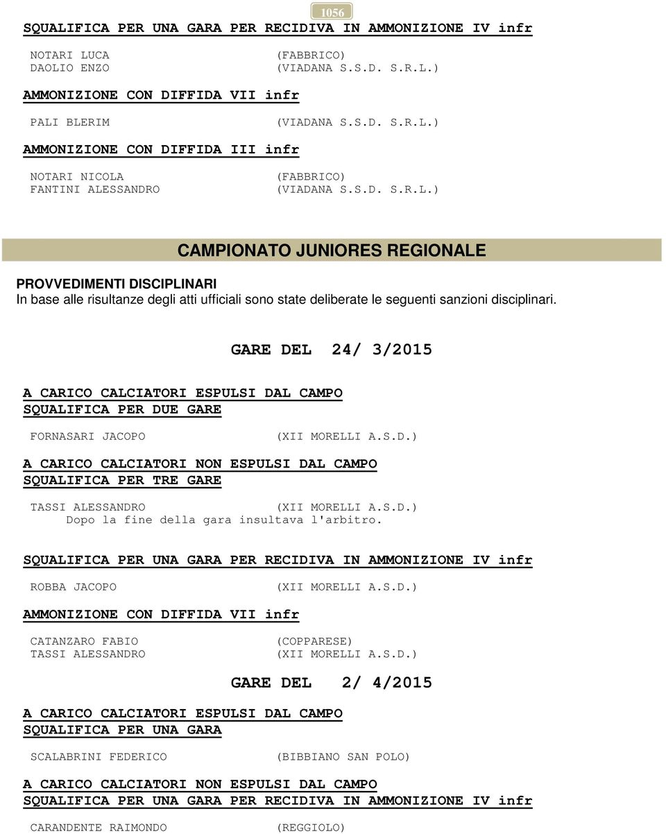 GARE DEL 24/ 3/2015 A CARICO CALCIATORI ESPULSI DAL CAMPO SQUALIFICA PER DUE GARE FORNASARI JACOPO (XII MORELLI A.S.D.) SQUALIFICA PER TRE GARE TASSI ALESSANDRO (XII MORELLI A.S.D.) Dopo la fine della gara insultava l'arbitro.