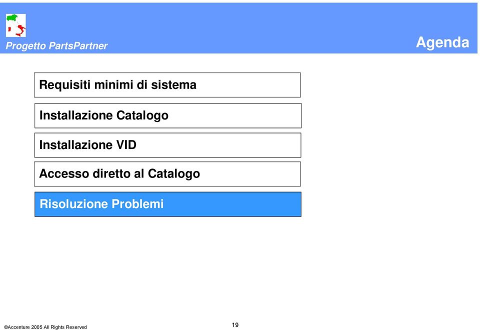 Installazione Catalogo Installazione