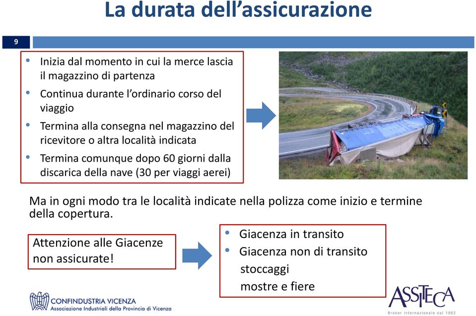 60 giorni dalla discarica della nave (30 per viaggi aerei) Ma in ogni modo tra le località indicate nella polizza come inizio e