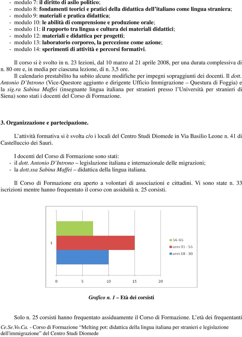 la percezione come azione; - modulo 14: sperimenti di attività e percorsi formativi. Il corso si è svolto in n. 23 lezioni, dal 10 marzo al 21 aprile 2008, per una durata complessiva di n.