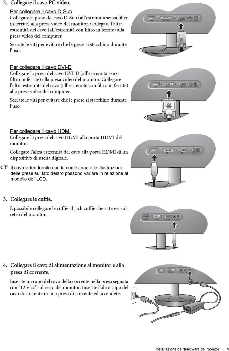 Per collegare il cavo DVI-D Collegare la presa del cavo DVI-D (all estremità senza filtro in ferrite) alla presa video del monitor.